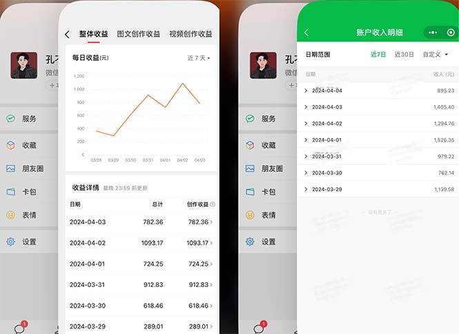2024年4月最强AI写作，每天1小时，日入1000-3000，教程有实操视频，-互创学社