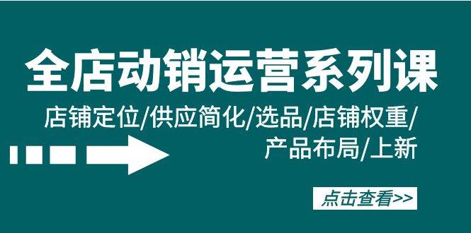 全店·动销运营系列课：店铺定位/供应简化/选品/店铺权重/产品布局/上新-互创学社
