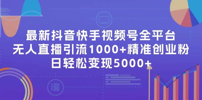 最新抖音快手视频号全平台无人直播引流1000+精准创业粉，日轻松变现5000+-互创学社