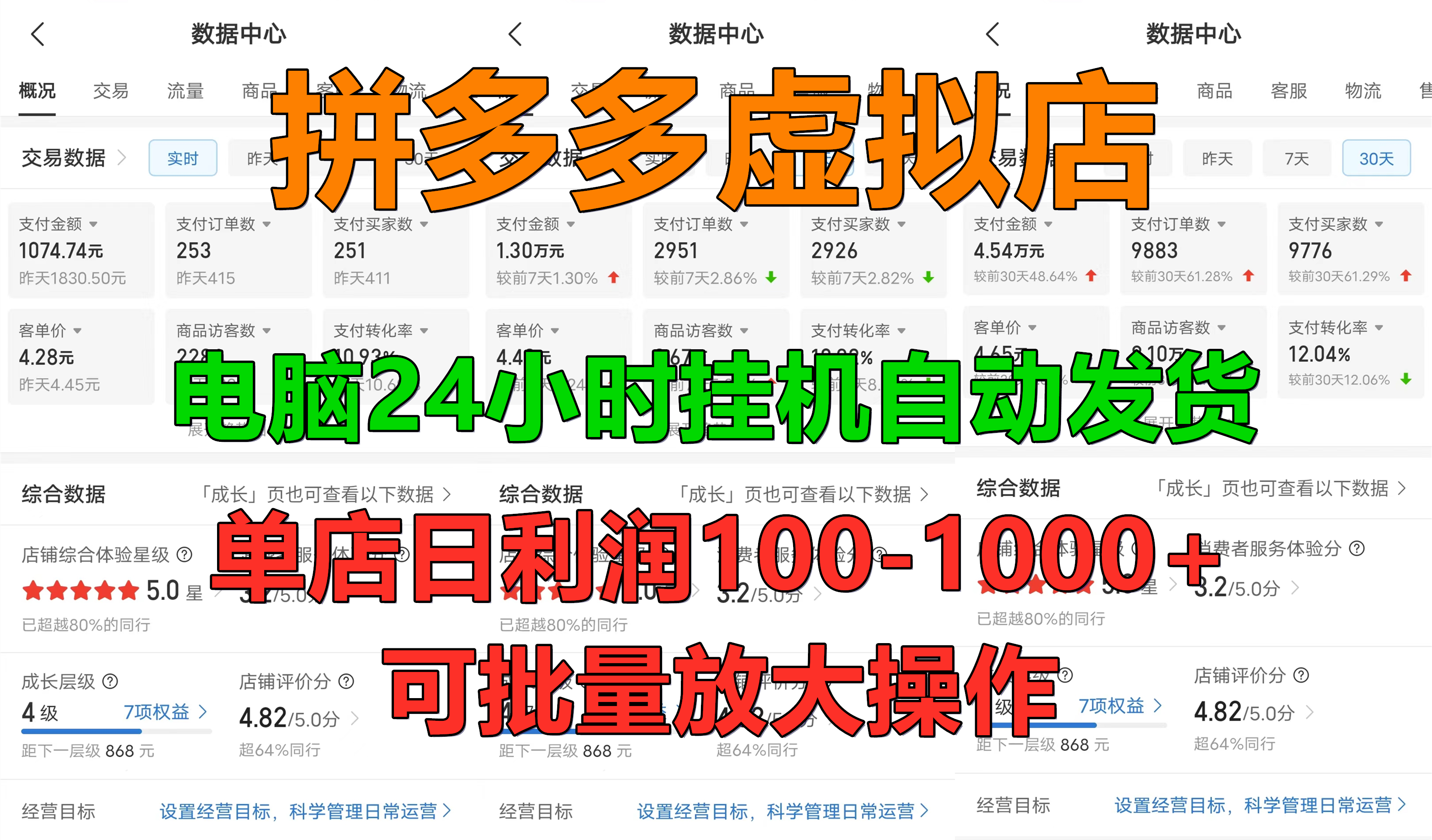 拼多多虚拟店，单店日利润100-1000+，电脑挂机自动发货，可批量放大操作，长久稳定新手首选项目-互创学社