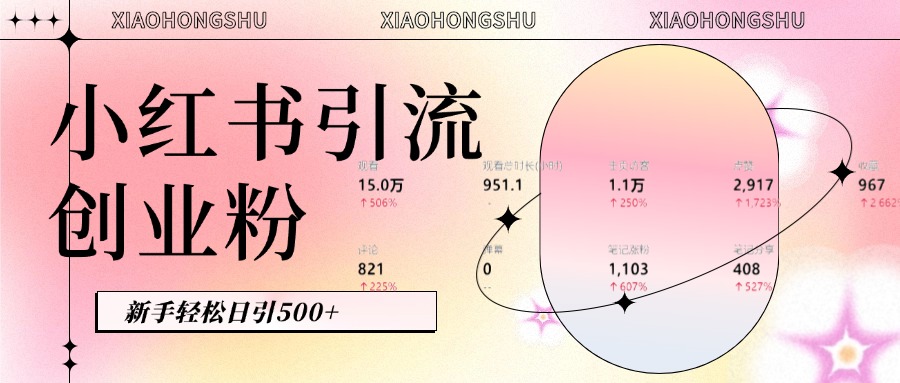 小红书私域引流无脑操作法：AI生成内容，粉丝自动转化，新手轻松日引500+创业粉-互创学社